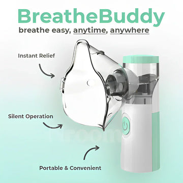 š Last Day Promotion Save 65% - Mesh Nebulizer⢠2.0 | Rechargeable | New 2024 Model